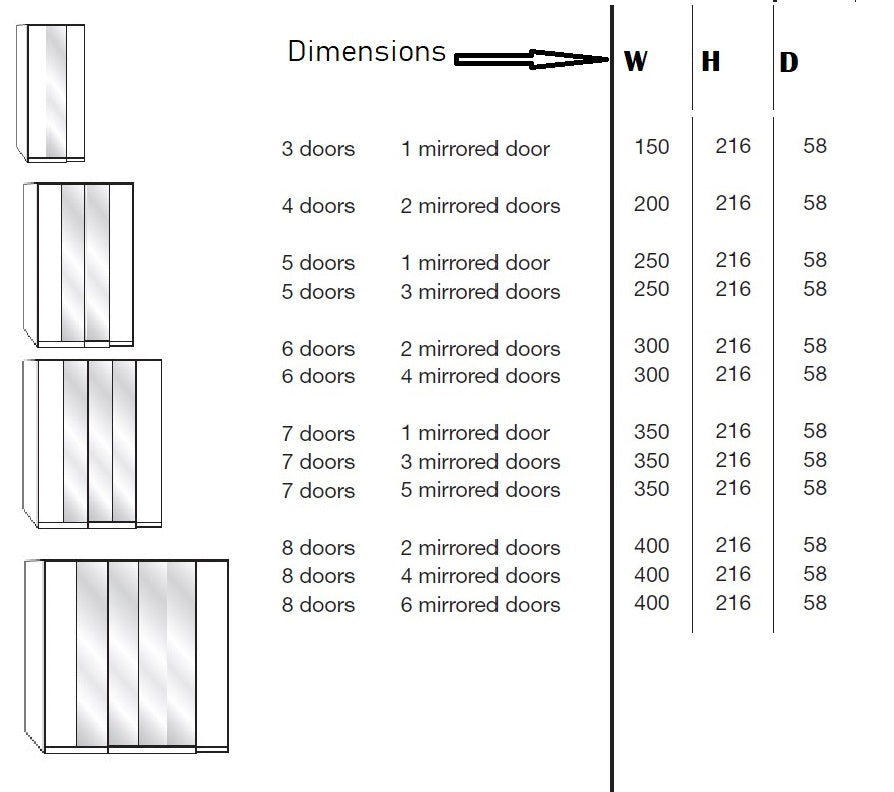 Wiemann All-In Wardrobe With Lights