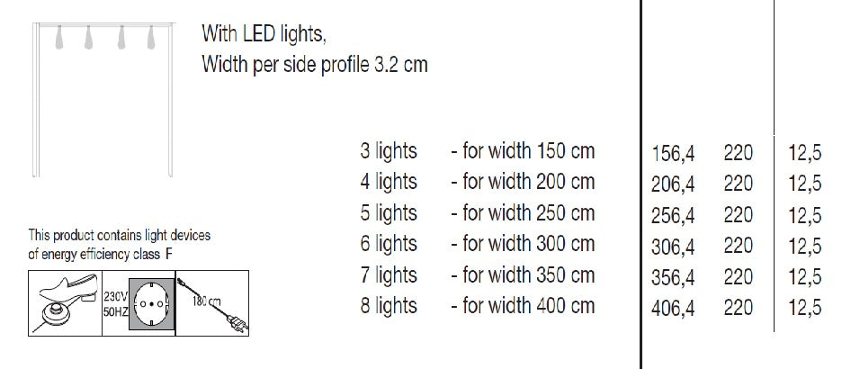 Wiemann All-In Wardrobe With Lights