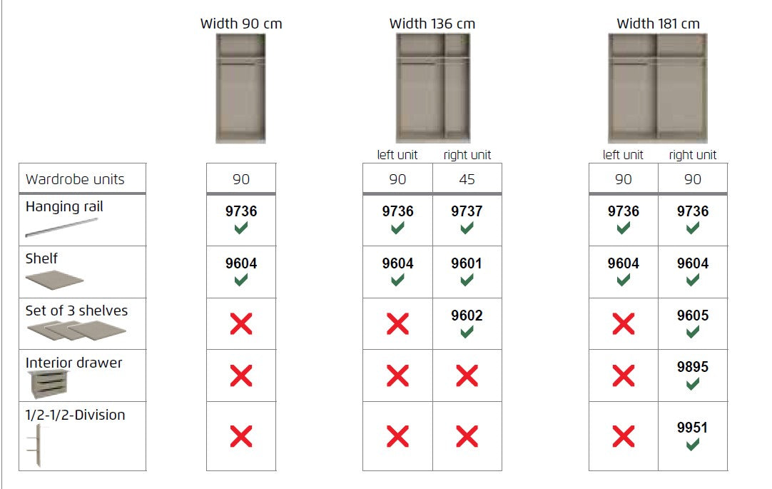 Rauch Alvor 2 drawer Hinged door wardrobe