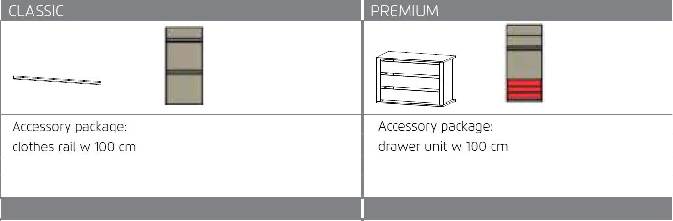 Rauch Junonia Hinged door Wardrobe