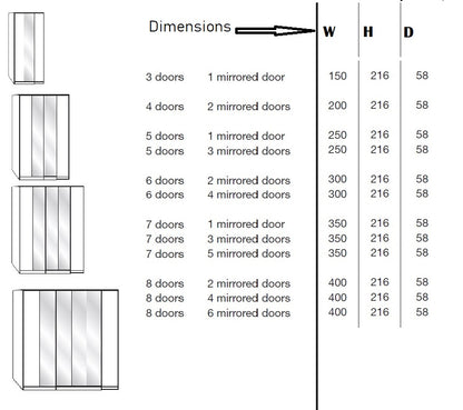 Wiemann All-In Wardrobe With Lights