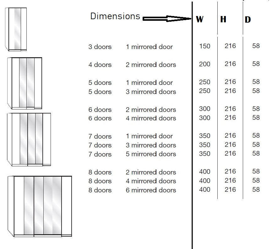 Wiemann All in Wardrobe With Coloured Glass Doors