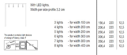 Wiemann All-In Wardrobe With Lights