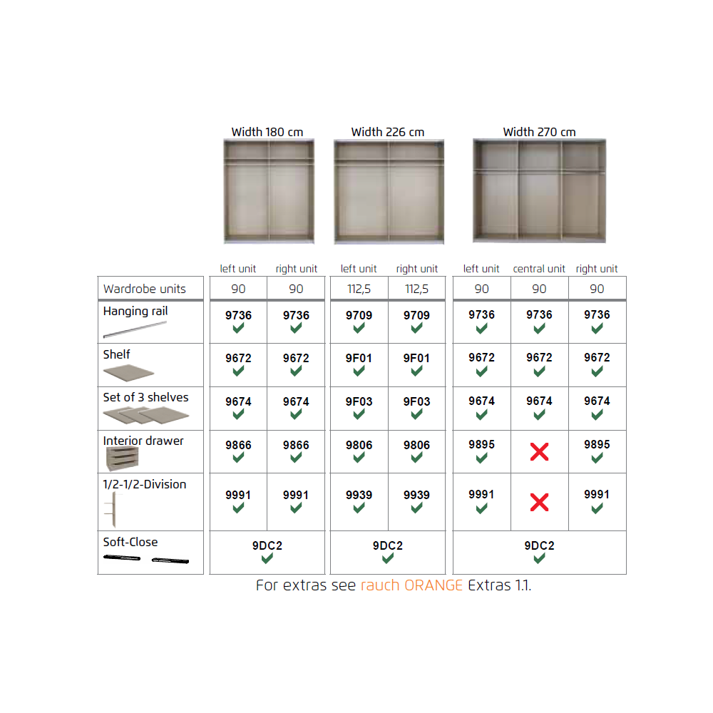 Rauch Malibu Sliding door Wardrobe