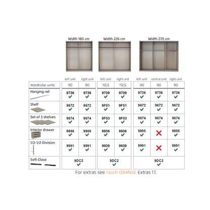 Rauch Malibu Sliding door Wardrobe